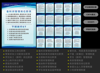 六T管理 精細(xì)化餐飲管理的創(chuàng)新與實(shí)踐